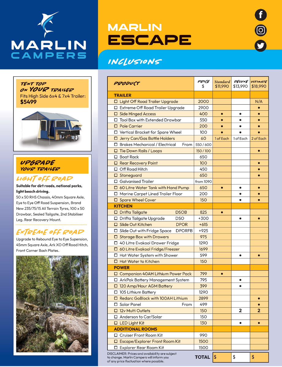 Marlin Campers Escape Range Specifications